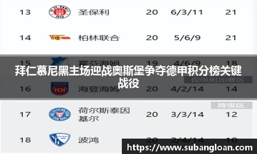 拜仁慕尼黑主场迎战奥斯堡争夺德甲积分榜关键战役